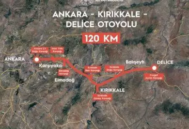 Ankara-Kırıkkale-Delice Yolu İhalesi Ertelendi - Kırıkkale Haber, Son Dakika Kırıkkale Haberleri