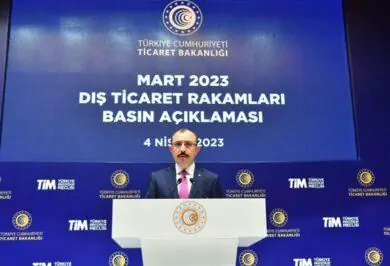 Ticaret Bakanı Muş, Mart Ayı Dış Ticaret Rakamlarını Açıkladı - Kırıkkale Haber, Son Dakika Kırıkkale Haberleri