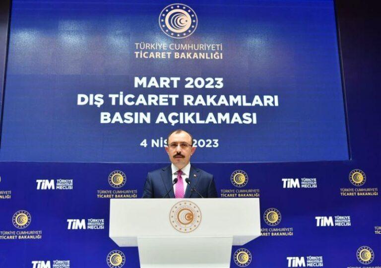 Ticaret Bakanı Muş, Mart Ayı Dış Ticaret Rakamlarını Açıkladı - Kırıkkale Haber, Son Dakika Kırıkkale Haberleri