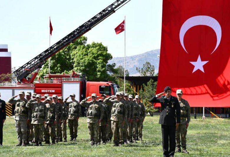 Kırıkkale Haber, Son Dakika Kırıkkale Haberleri Kırıkkale Haber, Son Dakika Kırıkkale Haberleri