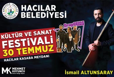Kırıkkale Haber, Son Dakika Kırıkkale Haberleri