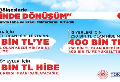 Kırıkkale Haber, Son Dakika Kırıkkale Haberleri