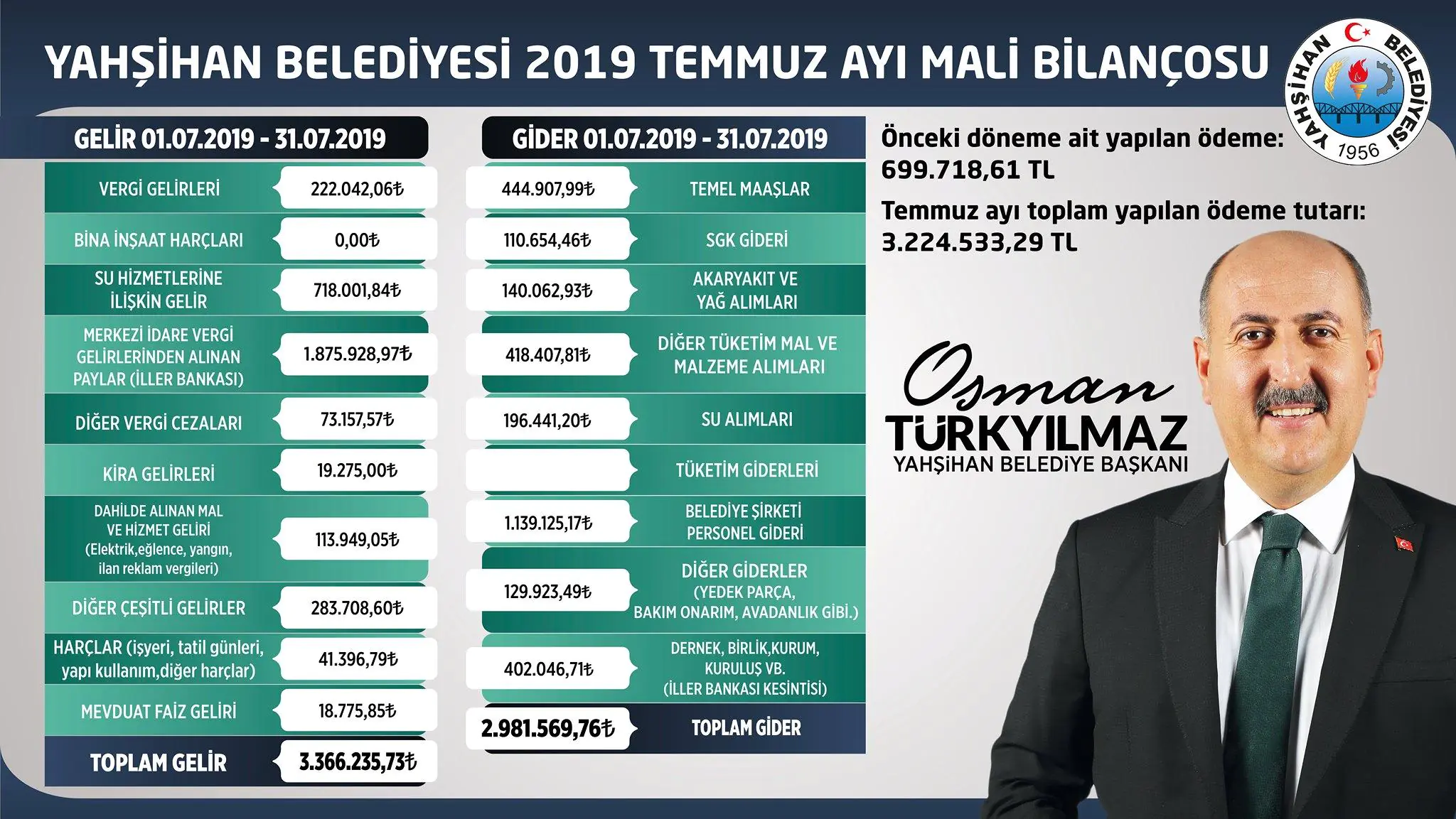 Kırıkkale Haber, Son Dakika Kırıkkale Haberleri Kırıkkale Haber, Son Dakika Kırıkkale Haberleri