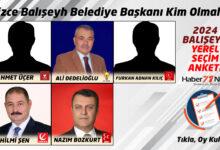 Sizce Balışeyh'in Belediye Başkanı Kim Olmalı? - Kırıkkale Haber, Son Dakika Kırıkkale Haberleri