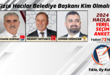 Sizce Hacılar'ın Belediye Başkanı Kim Olmalı? - Kırıkkale Haber, Son Dakika Kırıkkale Haberleri