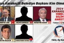 Sizce Karakeçili'nin Belediye Başkanı Kim Olmalı? - Kırıkkale Haber, Son Dakika Kırıkkale Haberleri