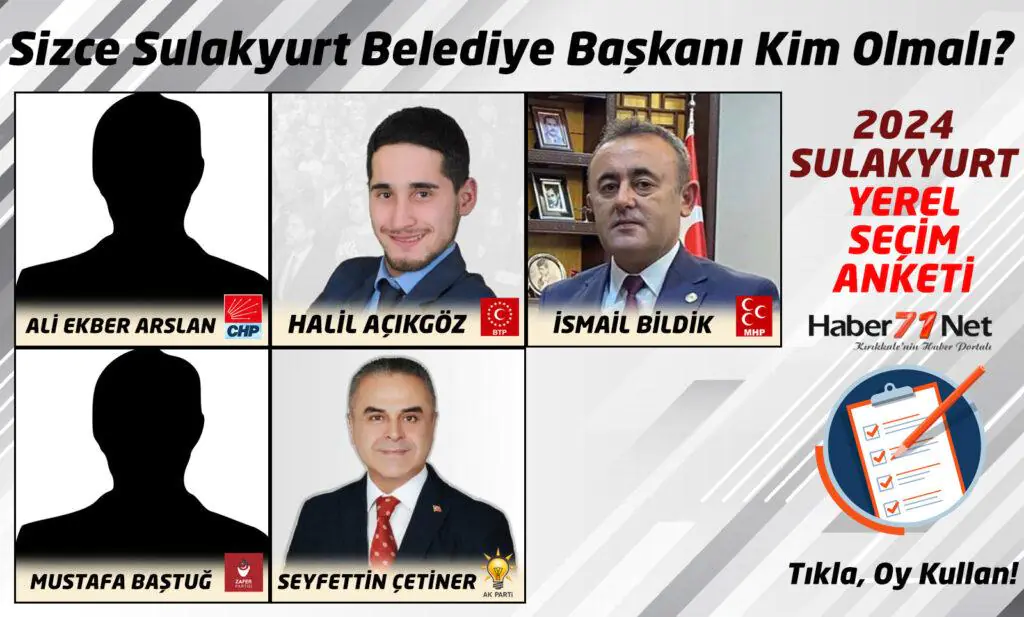 Sizce Sulakyurt'un Belediye Başkanı Kim Olmalı? - Kırıkkale Haber, Son Dakika Kırıkkale Haberleri