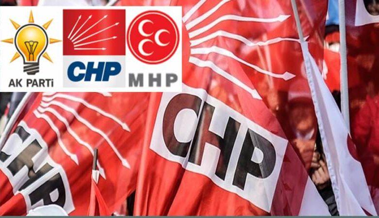 Partilerin bayram programı belli oldu - Kırıkkale Haber, Son Dakika Kırıkkale Haberleri partilerin-bayram-programi-belli-oldu