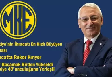MKE AŞ Rekor Kırıyor - Kırıkkale Haber, Son Dakika Kırıkkale Haberleri
