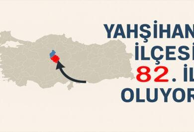 Yahşihan Türkiye’nin 81. İli Oluyor! - Kırıkkale Haber, Son Dakika Kırıkkale Haberleri