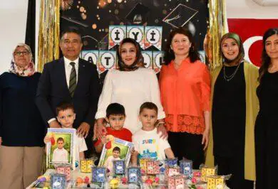 Kırıkkale’de eğitim yılı miniklerin gülümsemesiyle sona erdi - Kırıkkale Haber, Son Dakika Kırıkkale Haberleri