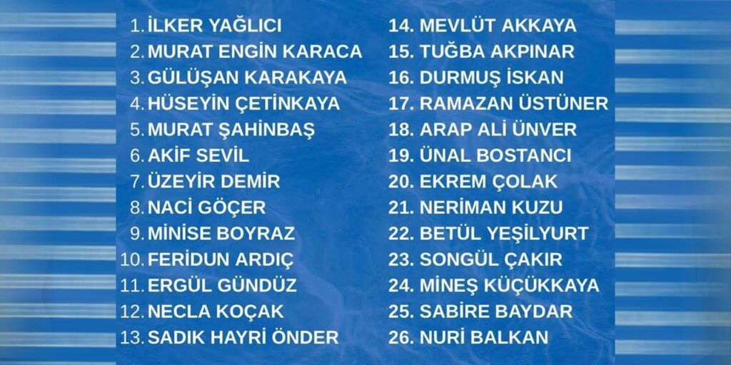 İYİ Parti merkez ilçe yönetimi belli oldu – Kırıkkale Haber, Son Dakika Kırıkkale Haberleri İYİ Parti merkez ilçe yönetimi belli oldu - Kırıkkale Haber, Son Dakika Kırıkkale Haberleri