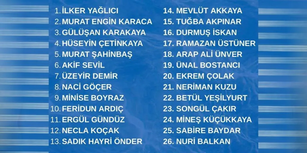 İYİ Parti merkez ilçe yönetimi belli oldu - Kırıkkale Haber, Son Dakika Kırıkkale Haberleri