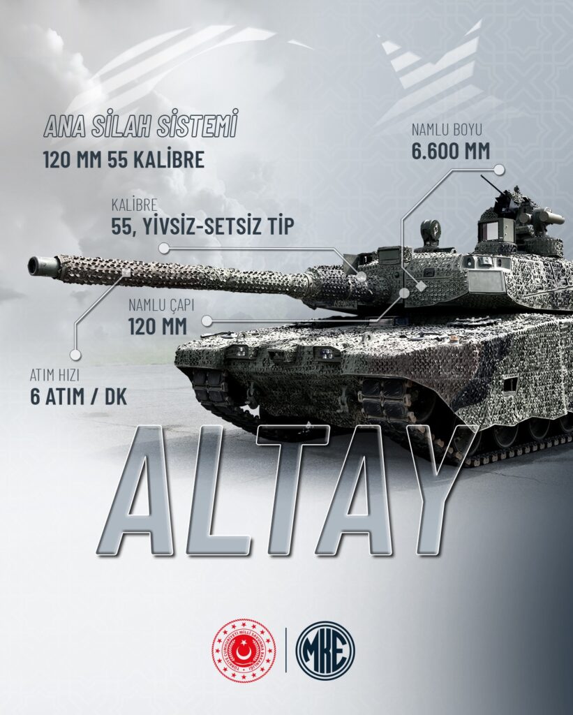 Altay’ın vuruş gücü Kırıkkale MKE’den – Kırıkkale Haber, Son Dakika Kırıkkale Haberleri Altay'ın vuruş gücü Kırıkkale MKE'den - Kırıkkale Haber, Son Dakika Kırıkkale Haberleri