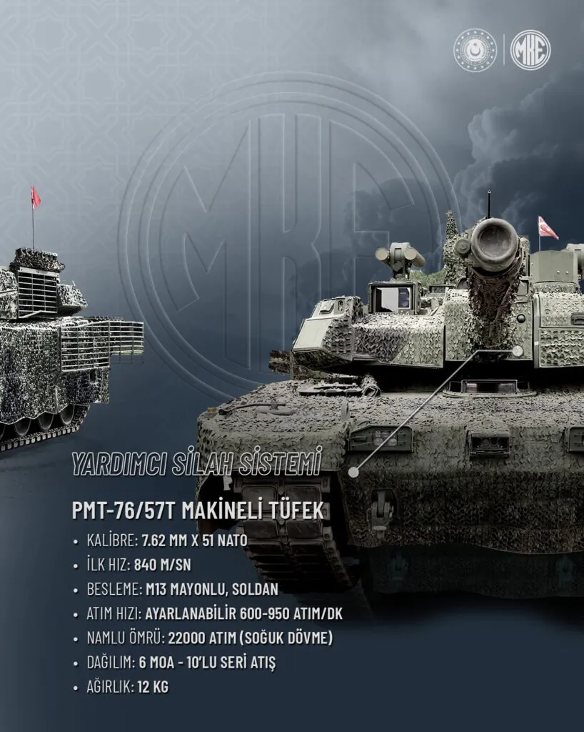 Altay’ın vuruş gücü Kırıkkale MKE’den – Kırıkkale Haber, Son Dakika Kırıkkale Haberleri Altay'ın vuruş gücü Kırıkkale MKE'den - Kırıkkale Haber, Son Dakika Kırıkkale Haberleri