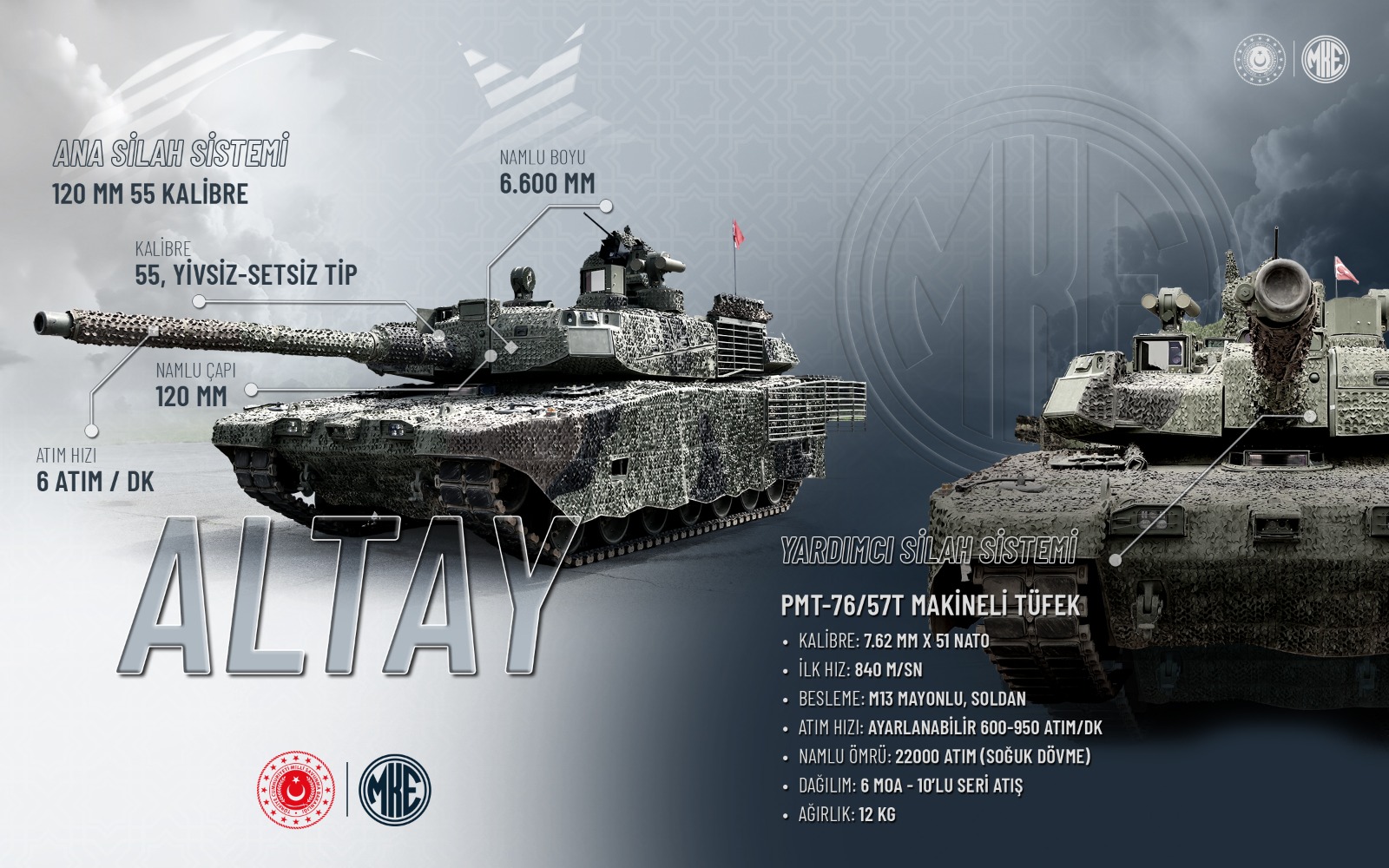 Altay'ın vuruş gücü Kırıkkale MKE'den - Kırıkkale Haber, Son Dakika Kırıkkale Haberleri