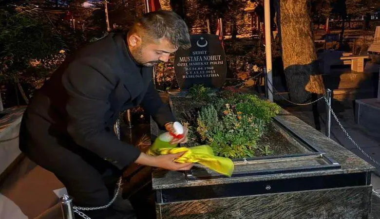 Ülkü Ocakları’ndan Şehit Mezarlıklarında Gönüllü Temizlik Çalışması - Kırıkkale Haber, Son Dakika Kırıkkale Haberleri