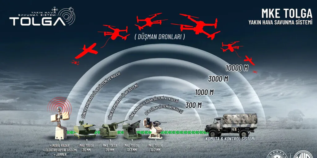Dünyanın aradığı çözüm MKE’den geldi – Kırıkkale Haber, Son Dakika Kırıkkale Haberleri Dünyanın aradığı çözüm MKE’den geldi - Kırıkkale Haber, Son Dakika Kırıkkale Haberleri