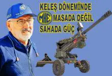 Boran Sahada Konuştu: MKE'de Keleş Döneminin İmzası - Kırıkkale Haber, Son Dakika Kırıkkale Haberleri