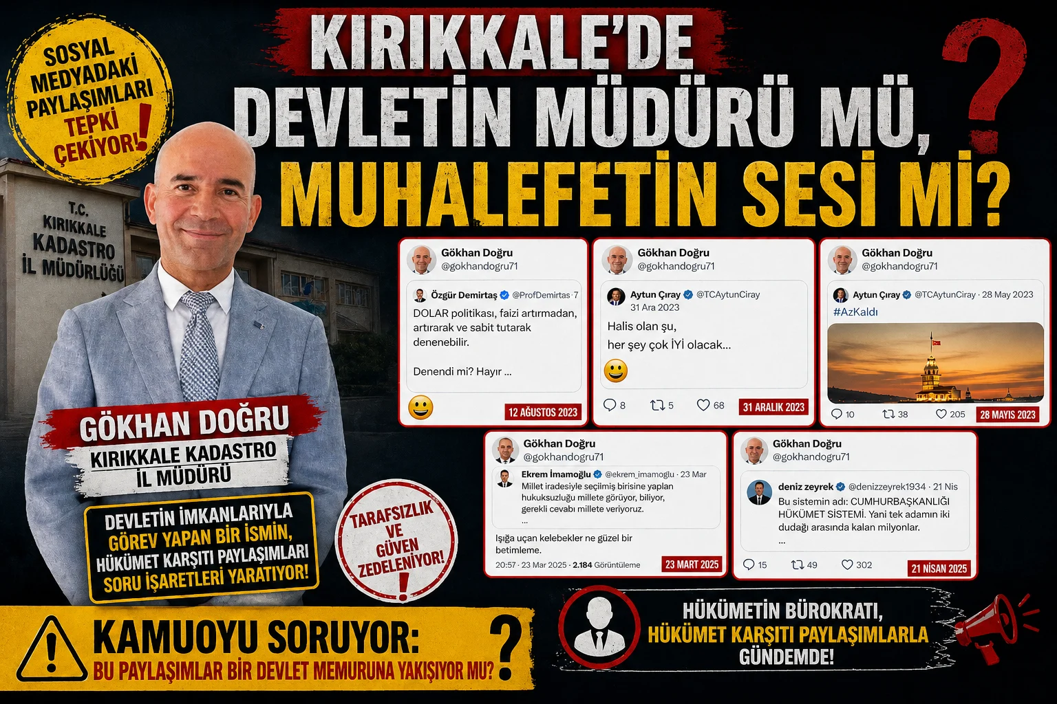 Ekrem İmamoğlu'nun Tutuklanmasına Karşı Çıkan İl Müdürü - Kırıkkale Haber, Son Dakika Kırıkkale Haberleri