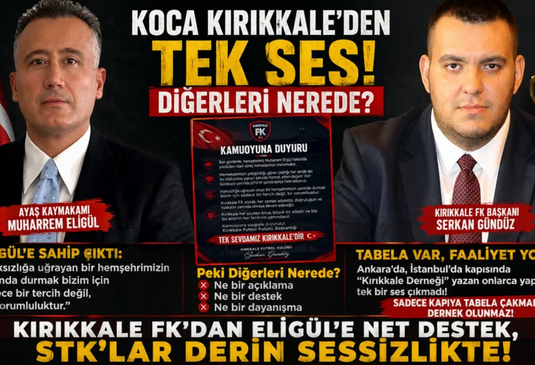 Koca Kırıkkale'den Tek Ses,Diğerleri Nerede - Kırıkkale Haber, Son Dakika Kırıkkale Haberleri