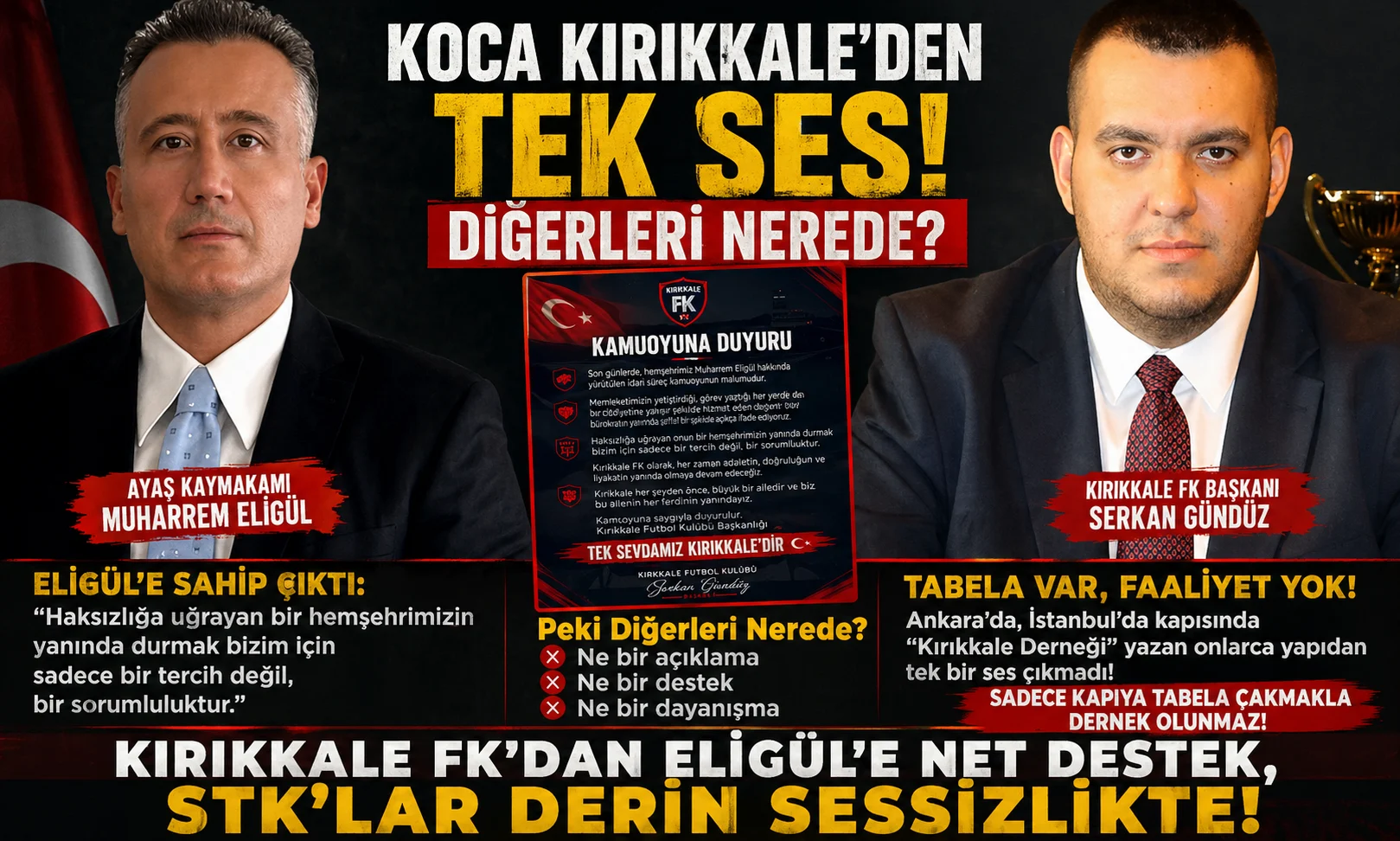 Koca Kırıkkale'den Tek Ses,Diğerleri Nerede - Kırıkkale Haber, Son Dakika Kırıkkale Haberleri