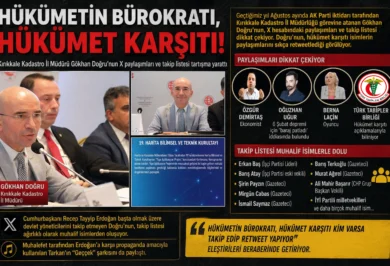 “Hükümetin Bürokratı, Hükümet Karşıtı! - Kırıkkale Haber, Son Dakika Kırıkkale Haberleri