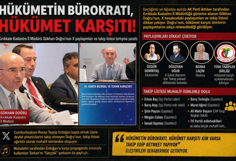 “Hükümetin Bürokratı, Hükümet Karşıtı! - Kırıkkale Haber, Son Dakika Kırıkkale Haberleri “Hükümetin Bürokratı, Hükümet Karşıtı! - Kırıkkale Haber, Son Dakika Kırıkkale Haberleri
