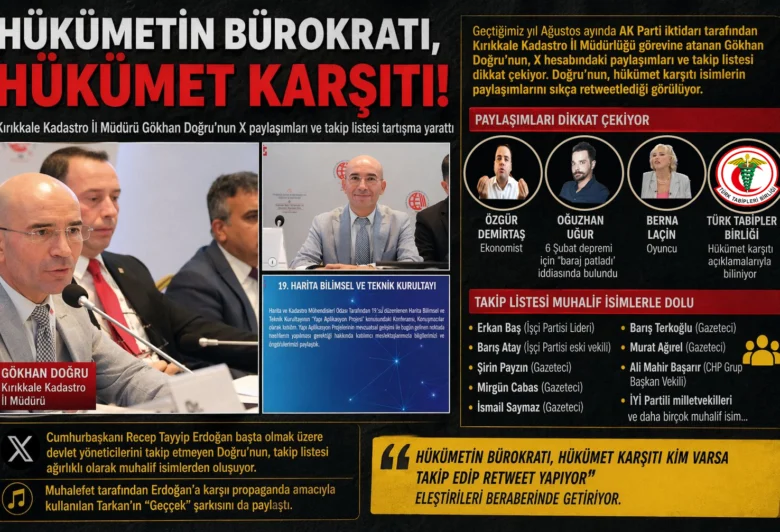 “Hükümetin Bürokratı, Hükümet Karşıtı! - Kırıkkale Haber, Son Dakika Kırıkkale Haberleri