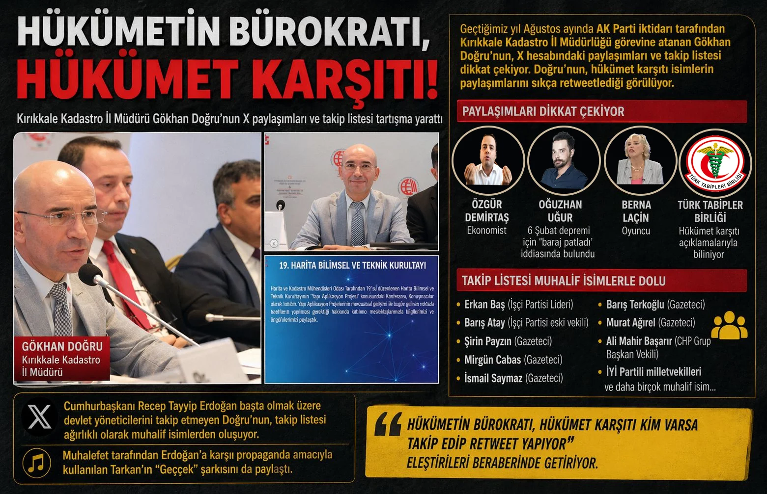 “Hükümetin Bürokratı, Hükümet Karşıtı! - Kırıkkale Haber, Son Dakika Kırıkkale Haberleri