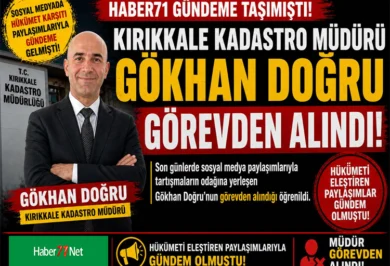 Haber71 Gündeme Taşımıştı O Müdür Görevden Alındı ! - Kırıkkale Haber, Son Dakika Kırıkkale Haberleri