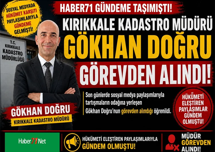 Haber71 Gündeme Taşımıştı O Müdür Görevden Alındı ! - Kırıkkale Haber, Son Dakika Kırıkkale Haberleri
