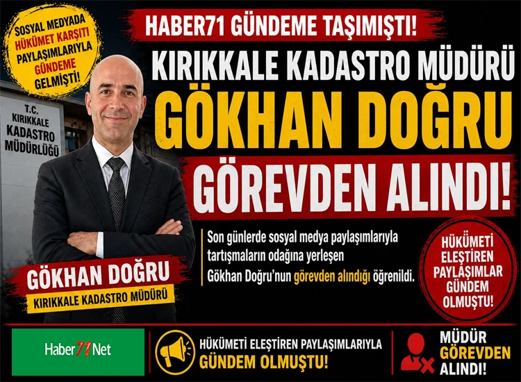 Haber71 Gündeme Taşımıştı O Müdür Görevden Alındı ! - Kırıkkale Haber, Son Dakika Kırıkkale Haberleri