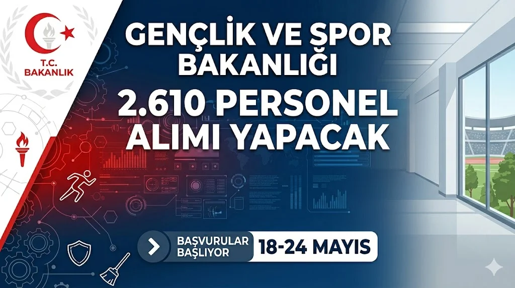 Gençlik ve Spor Bakanlığı Personel Alımı İlanı: Kadro Dağılımı ve Başvuru Şartları Açıklandı - Kırıkkale Haber, Son Dakika Kırıkkale Haberleri