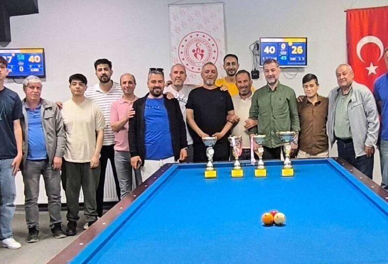 Kırıkkale bilardo turnuvası sonuçları - Kırıkkale Haber, Son Dakika Kırıkkale Haberleri Kırıkkale bilardo turnuvası sonuçları - Kırıkkale Haber, Son Dakika Kırıkkale Haberleri