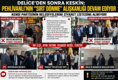 Delice'den Sonra Keskin: Pehlivanlı'nın "Sırt Dönme" Alışkanlığı Devam Ediyor - Kırıkkale Haber, Son Dakika Kırıkkale Haberleri