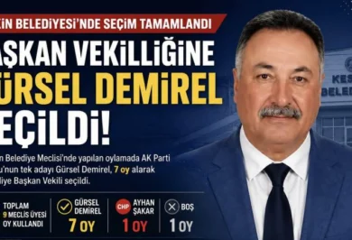 Keskin Belediye Başkan Vekilliğine Gürsel Demirel Seçildi - Kırıkkale Haber, Son Dakika Kırıkkale Haberleri Keskin Belediye Başkan Vekilliğine Gürsel Demirel Seçildi - Kırıkkale Haber, Son Dakika Kırıkkale Haberleri