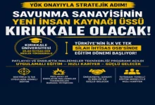 Kırıkkale Haber, Son Dakika Kırıkkale Haberleri Kırıkkale Haber, Son Dakika Kırıkkale Haberleri
