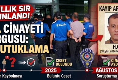12 Yıldır Buzdolabında Saklanan Cinayet Çözüldü: 13 Tutuklama - Kırıkkale Haber, Son Dakika Kırıkkale Haberleri 12 Yıldır Buzdolabında Saklanan Cinayet Çözüldü: 13 Tutuklama - Kırıkkale Haber, Son Dakika Kırıkkale Haberleri