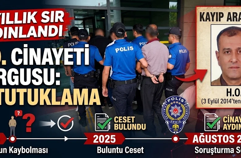 12 Yıldır Buzdolabında Saklanan Cinayet Çözüldü: 13 Tutuklama - Kırıkkale Haber, Son Dakika Kırıkkale Haberleri 12 Yıldır Buzdolabında Saklanan Cinayet Çözüldü: 13 Tutuklama - Kırıkkale Haber, Son Dakika Kırıkkale Haberleri