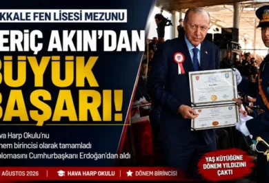 Kırıkkale Fen Lisesi Mezunu Meriç Akın’dan Büyük Başarı - Kırıkkale Haber, Son Dakika Kırıkkale Haberleri Kırıkkale Fen Lisesi Mezunu Meriç Akın’dan Büyük Başarı - Kırıkkale Haber, Son Dakika Kırıkkale Haberleri
