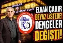KTSO Seçimlerinde Elvan Çakır BEYAZ Listede - Kırıkkale Haber, Son Dakika Kırıkkale Haberleri KTSO Seçimlerinde Elvan Çakır BEYAZ Listede - Kırıkkale Haber, Son Dakika Kırıkkale Haberleri
