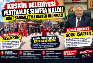 Keskin Belediyesi Gürsel Demirel İle Sınıfta Kaldı - Kırıkkale Haber, Son Dakika Kırıkkale Haberleri Keskin Belediyesi Gürsel Demirel İle Sınıfta Kaldı - Kırıkkale Haber, Son Dakika Kırıkkale Haberleri