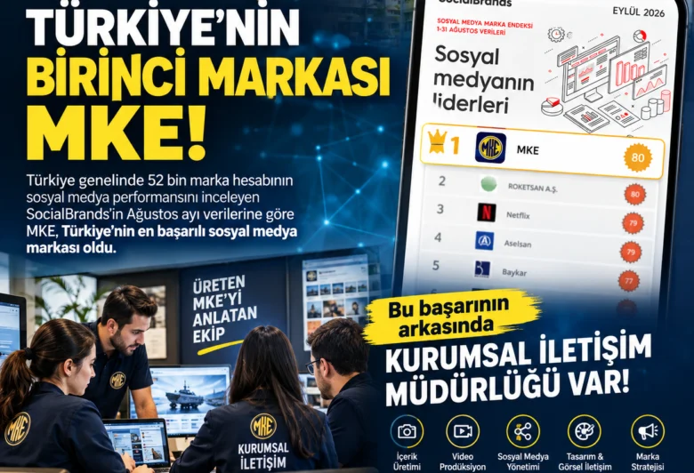 MKE Sadece Üretimde Değil,Dijtal’de de Zirvede - Kırıkkale Haber, Son Dakika Kırıkkale Haberleri MKE Sadece Üretimde Değil,Dijtal’de de Zirvede - Kırıkkale Haber, Son Dakika Kırıkkale Haberleri