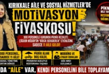 Kırıkkale Aile VE Sosyal Hizmetler'de İl Müdürü Kazelin Motivasyon Fiyaskosu ! - Kırıkkale Haber, Son Dakika Kırıkkale Haberleri Kırıkkale Aile VE Sosyal Hizmetler'de İl Müdürü Kazelin Motivasyon Fiyaskosu ! - Kırıkkale Haber, Son Dakika Kırıkkale Haberleri