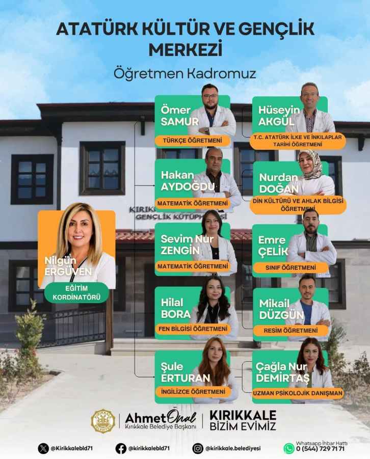 Atat&uuml;rk K&uuml;lt&uuml;r ve Gen&ccedil;lik Merkezi Kadrosu Hazır - Kırıkkale Haber, Son Dakika Kırıkkale Haberleri
