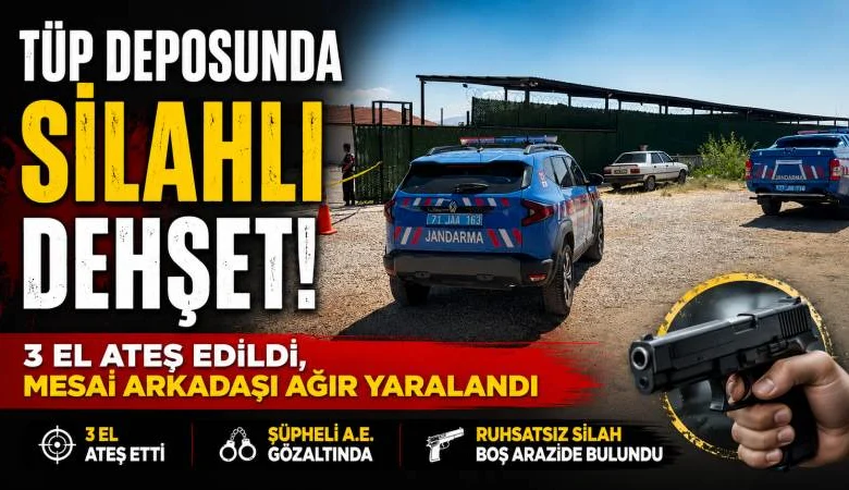 Tüp Deposunda Silahlı Dehşet: Mesai Arkadaşını Vurdu, Hayati Tehlikesi Sürüyor - Kırıkkale Haber, Son Dakika Kırıkkale Haberleri Tüp Deposunda Silahlı Dehşet: Mesai Arkadaşını Vurdu, Hayati Tehlikesi Sürüyor - Kırıkkale Haber, Son Dakika Kırıkkale Haberleri
