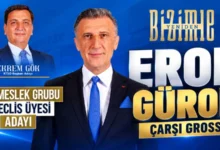 KTSO SEÇİMLERİNDE EROL GÜROL MAVİ LİSTEDE ADAY! - Kırıkkale Haber, Son Dakika Kırıkkale Haberleri KTSO SEÇİMLERİNDE EROL GÜROL MAVİ LİSTEDE ADAY! - Kırıkkale Haber, Son Dakika Kırıkkale Haberleri