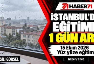 İstanbul’da 15 Ekim’de yüz yüze eğitime ara ve motosiklet tedbiri İstanbul’da 15 Ekim’de yüz yüze eğitime ara ve motosiklet tedbiri — Haber71 haber kapağı.