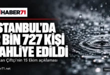 Bakan Çiftçi: İstanbul’da 2 bin 727 kişi tahliye edildi Bakan Çiftçi: İstanbul’da 2 bin 727 kişi tahliye edildi — Haber71 haber kapağı.